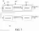 Fig. 02 - GOA circuitry unit, GOA circuit and display panel