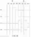 Fig. 06 - DRIVE APPARATUS AND DISPLAY PANEL