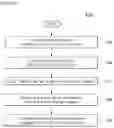 Fig. 22 - Intelligent voice outputting method, apparatus, and intelligent computing device