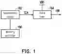 Fig. 02 - Memory apparatus and voltage control method thereof