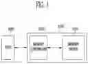 Fig. 02 - Memory device and operating method thereof