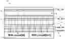 Fig. 01 - Multi word line assertion