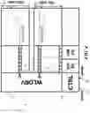 Fig. 07 - Multi word line assertion