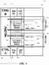 Fig. 08 - Multi word line assertion