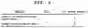 Fig. 08 - Semiconductor memory device