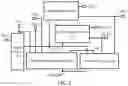 Fig. 02 - Shift register unit, driving method, gate driving circuit and display device