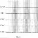 Fig. 09 - Shift register unit, driving method, gate driving circuit and display device