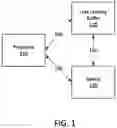 Fig. 02 - Method and system for analyzing traffic data