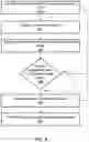 Fig. 07 - Method and system for analyzing traffic data