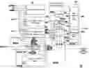 Fig. 01 - Memory device