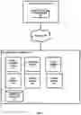 Fig. 02 - Linear genome assembly from three dimensional genome structure
