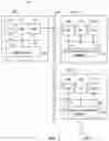 Fig. 02 - Apparatus and method for utilizing a parameter genome characterizing neural network connections as a building block to construct a neural network with feedforward and feedback paths