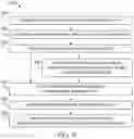 Fig. 07 - PHENOTYPE MEASUREMENT SYSTEMS AND METHODS