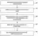 Fig. 01 - Vascular flow assessment