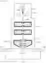 Fig. 22 - Electron source and electron beam device using the same