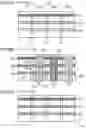 Fig. 07 - Semiconductor integrated circuit device
