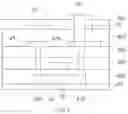 Fig. 03 - Display panel and display device comprising the same