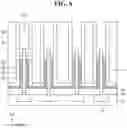 Fig. 07 - Vertical field-effect transistor (VFET) devices and methods of forming the same