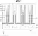Fig. 08 - Vertical field-effect transistor (VFET) devices and methods of forming the same