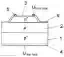 Fig. 01 - UV-radiation sensor based on diamond