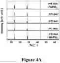 Fig. 05 - METHODS FOR PRODUCING PEROVSKITE HALIDE FILMS