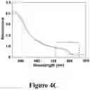 Fig. 07 - METHODS FOR PRODUCING PEROVSKITE HALIDE FILMS