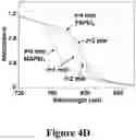 Fig. 08 - METHODS FOR PRODUCING PEROVSKITE HALIDE FILMS