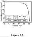 Fig. 10 - METHODS FOR PRODUCING PEROVSKITE HALIDE FILMS
