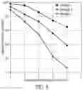 Fig. 07 - Rechargeable battery and electrode thereof