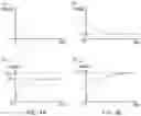 Fig. 05 - Supplying energy to an apparatus