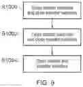 Fig. 09 - Supplying energy to an apparatus