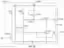 Fig. 37 - GaN circuit drivers for GaN circuit loads