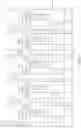 Fig. 41 - GaN circuit drivers for GaN circuit loads