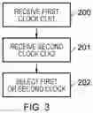 Fig. 04 - Method and apparatus for pulse generation