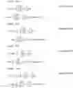 Fig. 136 - Signal generation method, transmission device, reception method, and reception device
