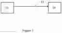 Fig. 02 - Mobile device for optical wireless communication