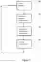 Fig. 09 - Mobile device for optical wireless communication