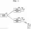 Fig. 02 - RADIO COMMUNICATION DEVICE, CALIBRATION METHOD