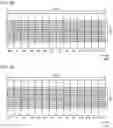 Fig. 07 - User terminal and radio communication method