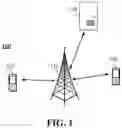 Fig. 02 - Method for configuring a frequency priority, terminal device, base station, and core network device