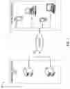 Fig. 02 - Dynamically customizing time series charts based on contextual data