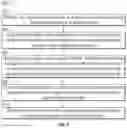 Fig. 09 - Dynamically customizing time series charts based on contextual data