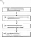 Fig. 01 - Workload management for computing cluster