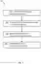 Fig. 02 - Workload management for computing cluster