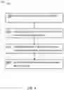 Fig. 04 - Workload management for computing cluster