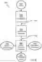 Fig. 07 - Workload management for computing cluster
