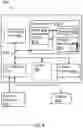 Fig. 09 - Workload management for computing cluster