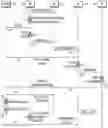Fig. 03 - Infrastructure management system for hardware failure