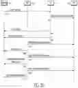 Fig. 04 - Infrastructure management system for hardware failure
