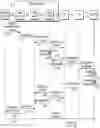 Fig. 05 - Infrastructure management system for hardware failure